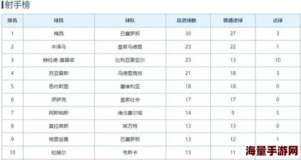 2024年热门加菲猫游戏排行榜前五名及免费下载推荐 2024年热门加菲猫游戏排行榜前五名及免费下载推荐