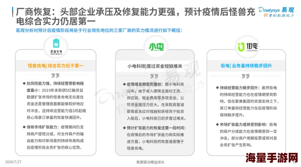 国潮沙威玛官方下载地址及预约渠道全面推荐分享 国潮沙威玛官方下载地址及预约渠道全面推荐分享