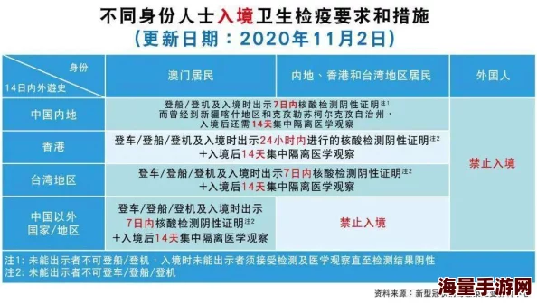 美国黄色五级片市场动态：新政策出台，行业监管加强，内容创作与消费趋势发生变化
