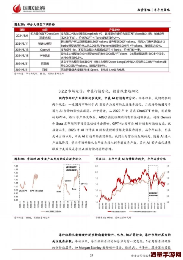 瓜色黄HDXXXXXXXX：最新动态揭示其在市场中的潜力与发展趋势，值得关注的投资机会逐渐浮现