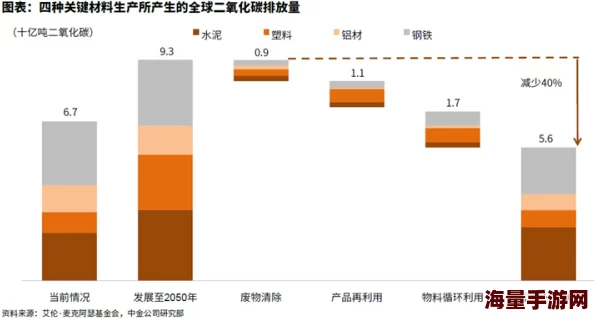神木马：最新动态揭示其在生态保护与可持续发展中的重要作用，助力地方经济转型升级