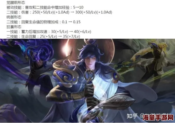 福利视频一二区：最新动态更新，丰富多样的内容持续上线，满足用户不同需求，提升观看体验