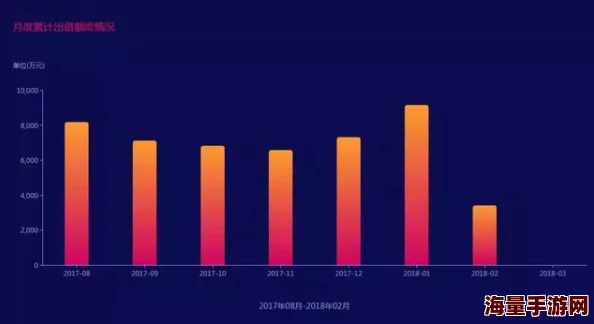 污污视频在线：最新动态与用户反馈分析，探讨平台内容监管与合规性问题的持续进展