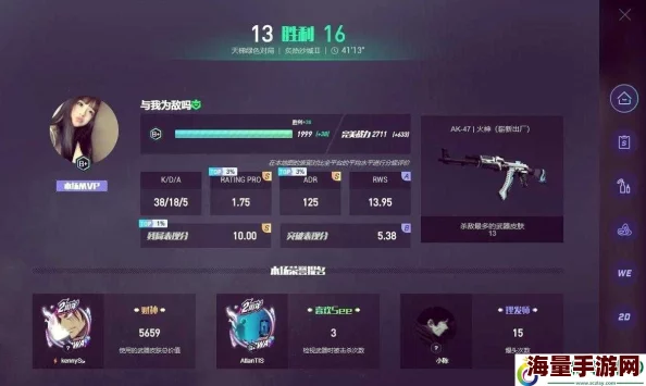 CSGO暴躁少女的成就免费，玩家们纷纷追捧，游戏界掀起热潮！