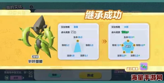 艾比养成新高度，《蛋仔派对》全新上线艾比特技继承系统