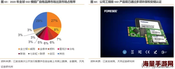 DNFCE游戏中应选择哪个进程进行优化与管理探讨