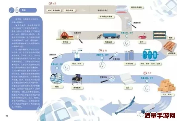 插得好爽太深了轻一点：最新进展显示该话题引发广泛讨论，相关研究和观点不断涌现