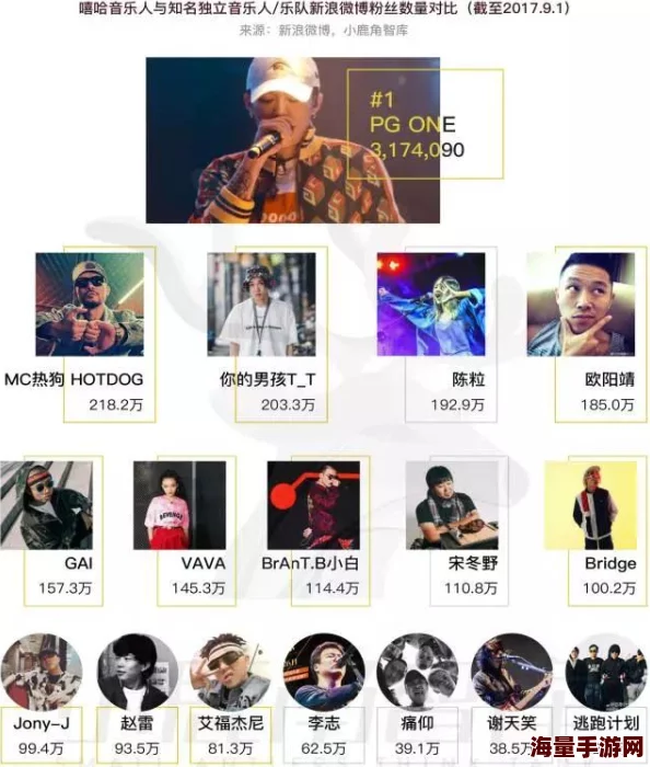 jazzy中国vsjazzyhiphop比较：两种音乐风格的起源、发展及其在当代文化中的影响分析