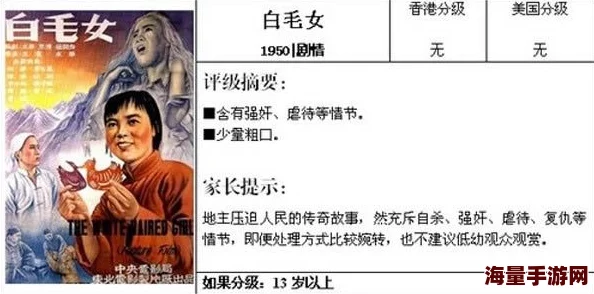 欧美三级真做在线观看：最新动态与观众反馈分析，探讨其在影视市场中的影响力与发展趋势