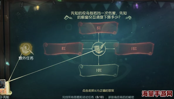 第五人格实验室深度解析：役鸟技能是否能有效阻挡小丑冲刺攻击？