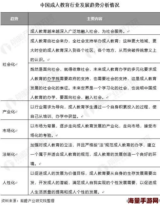 成年免费人性视频：最新动态与趋势分析，探讨成人内容行业的发展及其对社会的影响