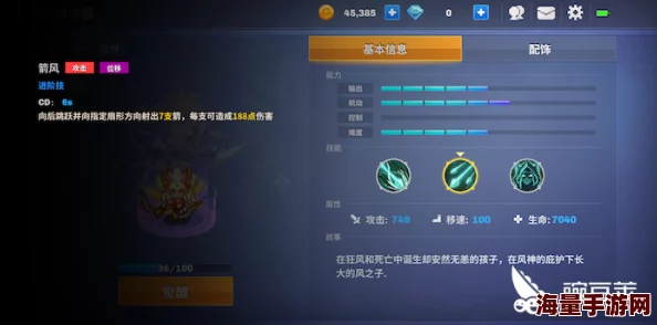 《原力守护者》角色深度剖析：玛丽技能加点策略与详解指南