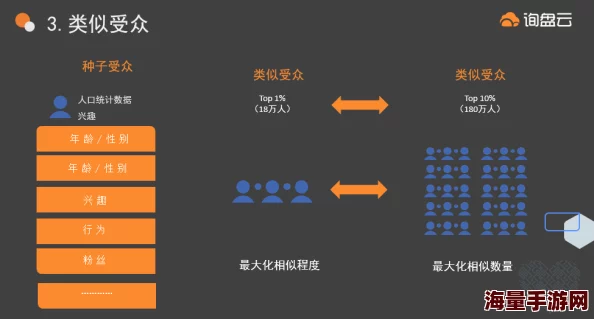 www.askform.c惊爆全网：颠覆行业的全新在线表单工具即将上线，助力企业客户获取数据新高度！