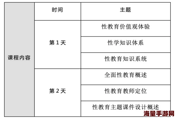啪啪啪研习所：网友热议这一新兴机构，认为其可能促进性教育，但也担忧社会风气的变化