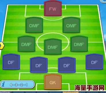 《队长小翼最强十一人》新手入门全攻略：基础知识问答与快速上手技巧指南