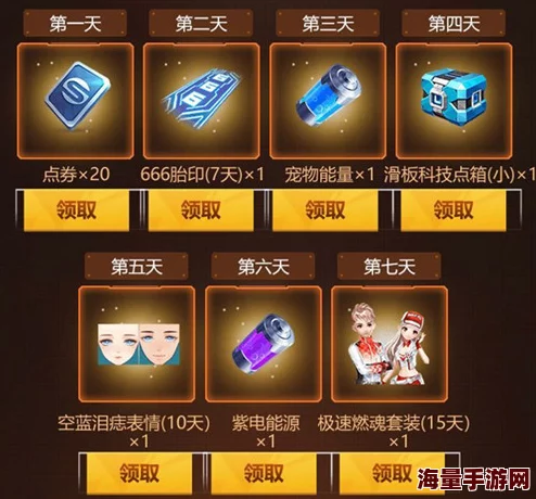 QQ飞车手游淘汰赛12强和6强宝箱奖励详细介绍：丰厚奖品等你拿