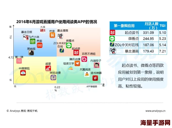 在线观看做爰免费视频：最新进展揭示了更高质量视频流的技术突破与用户体验的提升，吸引了大量观众关注