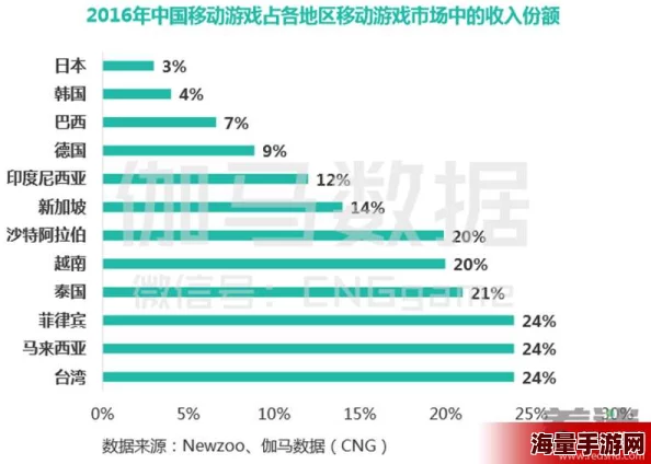 粉嫩国产14xxxxx0000最新进展：新产品发布引发市场热议，消费者反响积极，销售额持续攀升