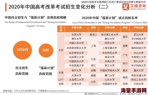 国产91高清在线：最新动态揭示了行业发展趋势与用户需求的变化，值得关注！