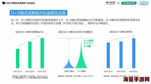 fulao2粉色标路线检测：新技术助力提升交通安全与效率，保障出行无忧