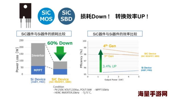 fulao2粉色标路线检测：新技术助力提升交通安全与效率，保障出行无忧