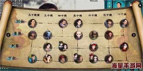 新仙剑奇侠传手游深度解析：伙伴属性相克机制与策略运用全指南