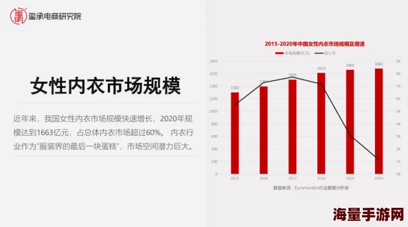 欧美日韩精品市场动态：新兴品牌崛起，消费者偏好转变，推动时尚产业持续创新与发展