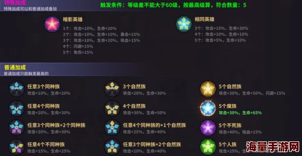 召唤师联盟全面攻略：攻击符文图鉴及详细符文属性一览表