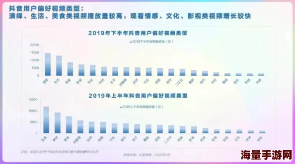 欧洲精品视频在线观看:最新动态揭示了该平台在内容更新和用户体验方面的显著提升,吸引了更多观众的关注与参与 欧洲精品视频在线观看:最新动态揭示了该平台在内容更新和用户体验方面的显著提升,吸引了更多观众的关注与参与