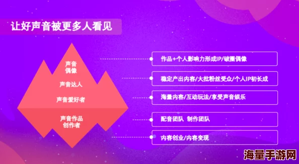 最新精品亚洲成a人在线观看：全新内容上线，带来更丰富的观看体验，满足不同观众的需求与期待