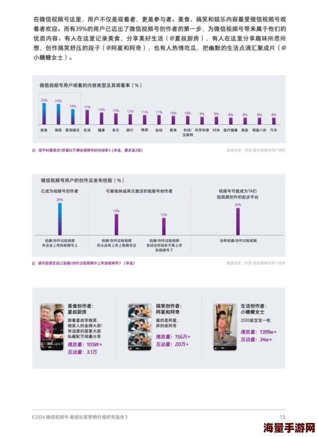 看三级视频：最新动态揭示了行业发展趋势与用户需求变化，影响着内容创作和传播方式