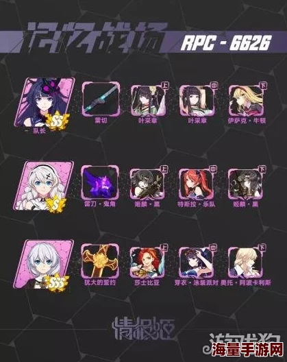 《崩坏3》记忆战场卡莲深度实测报告：灵刀生八极限挑战，成功斩获2.9W高分攻略