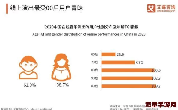老司机黄色网：最新动态揭示平台内容更新与用户互动新趋势，吸引更多年轻用户关注与参与