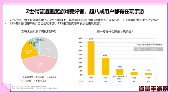 老司机黄色网：最新动态揭示平台内容更新与用户互动新趋势，吸引更多年轻用户关注与参与