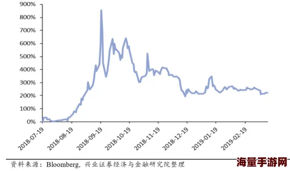 国产欧美激情一区二区三区-老狼：最新动态揭示了该领域的创新发展与市场趋势，吸引了众多关注与讨论