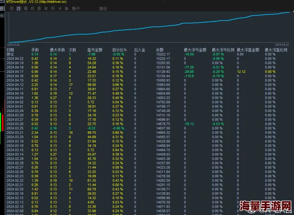国产欧美激情一区二区三区-老狼：最新动态揭示了该领域的创新发展与市场趋势，吸引了众多关注与讨论