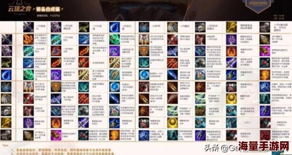 刀塔自走棋全面攻略：装备合成大全及高效搭配技巧解析