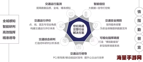 精品久久一:全新产品线发布,致力于提升用户体验与品质,期待为消费者带来更多惊喜与选择 精品久久一:全新产品线发布,致力于提升用户体验与品质,期待为消费者带来更多惊喜与选择