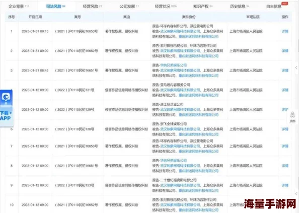 黄视频网站下载:最新动态揭示了用户对内容获取方式的变化及相关法律法规的更新情况 黄视频网站下载:最新动态揭示了用户对内容获取方式的变化及相关法律法规的更新情况
