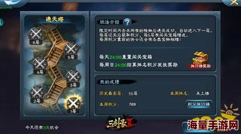 大闹天宫HD通天塔爬塔心得分享:高效BUFF选择攻略与技巧详解 大闹天宫HD通天塔爬塔心得分享:高效BUFF选择攻略与技巧详解