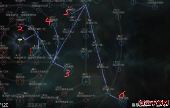 拉结尔手游深度解析：拜森·亚尔林加点攻略与天赋树精准点法详解