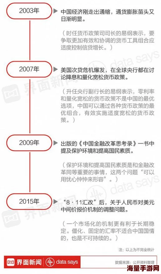 日韩精品久久久久久：最新动态揭示了日韩文化交流的新趋势，展现出两国在时尚、影视等领域的合作与创新