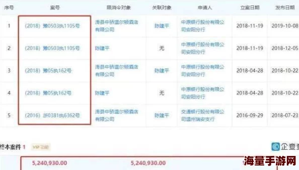 国产91精品黄网在线观看，网友纷纷表示内容丰富，但也有不少人对其合法性和安全性提出了质疑