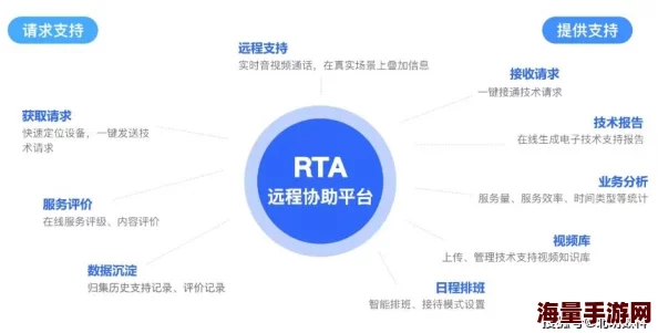 17c一起草+ 国产：劲爆新消息！国内首款17c草坪技术将在明年全面铺开，引领绿色革命！