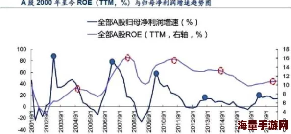 AAAAABB和AAA斤：最新动态揭示其在市场中的影响力与未来发展趋势，值得关注的行业变化与机遇