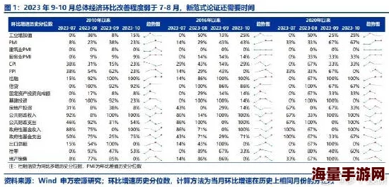 14日本XXXXXXXXX18：最新动态揭示了该事件的深远影响与未来发展趋势，值得关注和深入分析