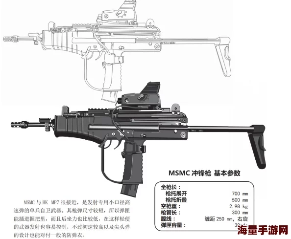 《使命召唤手游》深度实战解读：MSMC冲锋枪的性能优势与战术应用