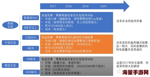 国产A级网站：新政策出台，推动数字经济发展与网络安全双重提升，引发行业热议与关注