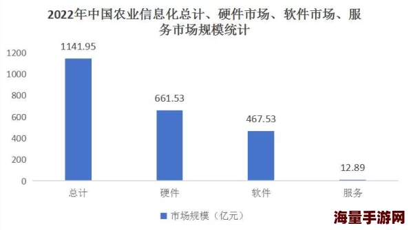 91水蜜桃的栽培技术及其在现代农业中的应用研究与发展趋势分析