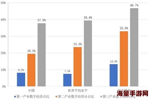 xxxxx7777：震撼全球的科技突破，改变未来生活方式的全新发明即将面世！